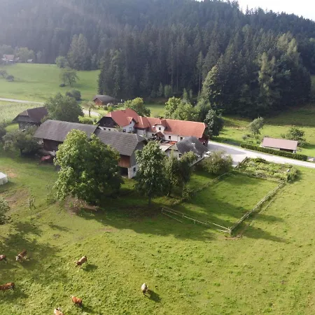 Farm stay Tourist Farm Klevz
